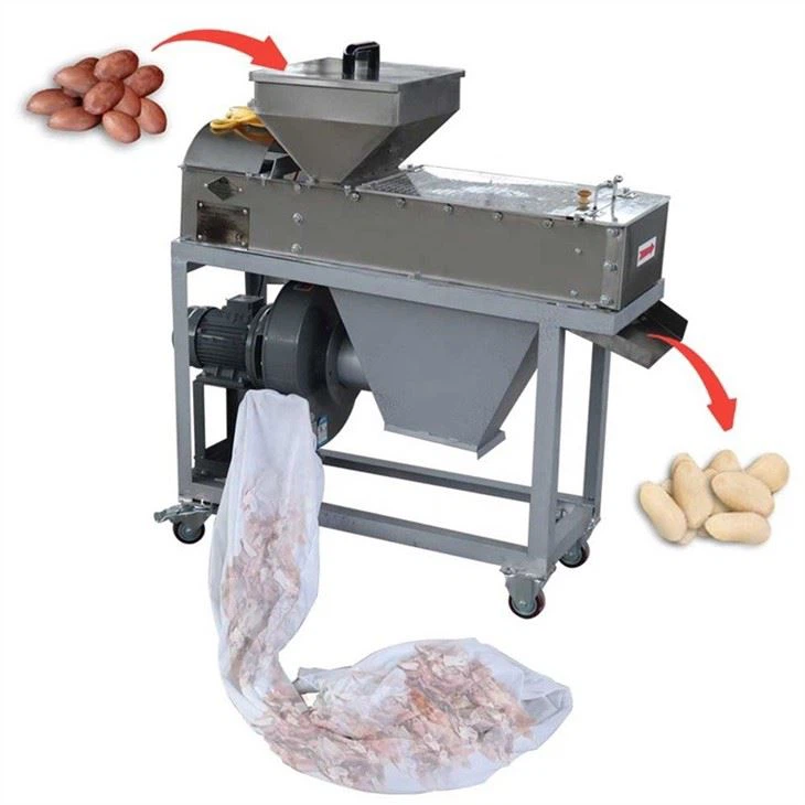 Peanut Butter Production Line