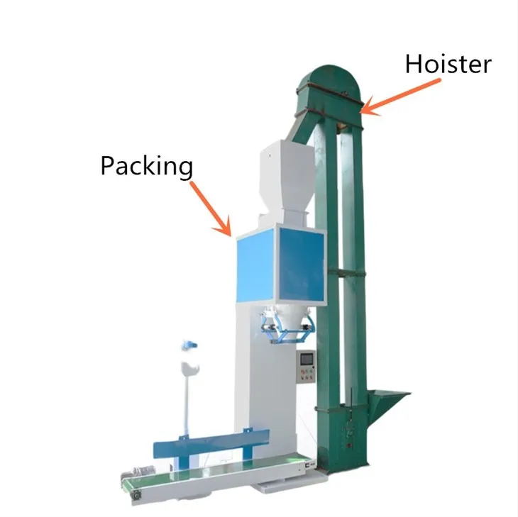 Woven Bag Feeds Sealing Packing Machine